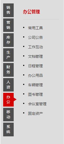 智邦國(guó)際經(jīng)典版ERP系統(tǒng) 企業(yè)管理的堅(jiān)實(shí)支柱